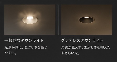 グレアレスダウンライトについて